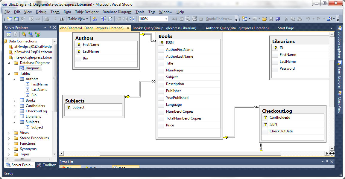 Introduction to Phisical Data Modeling