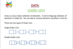Linked Lists