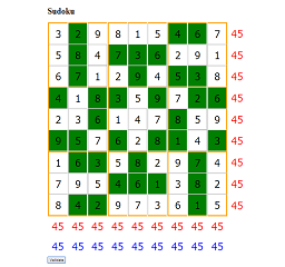 Sudoku Validation Progect